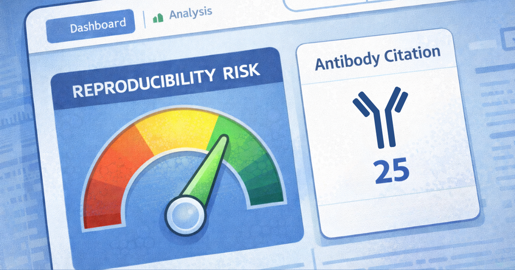 Why Do Researchers Place So Much Importance on Antibody Citation Counts?