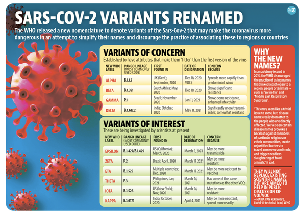 The fully vaccinated should not worry about the Delta variant