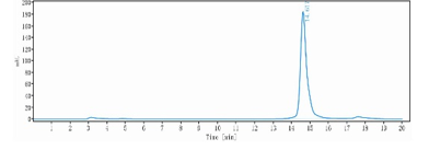 Anti-human CD3 & GD2 (Nivatrotamab Biosimilar)