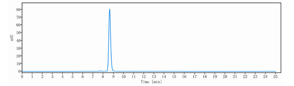 Anti-human CD79b & Fc-gamma-R2B/CD32b (Mgd010 Biosimilar)