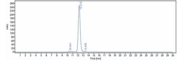 Anti-human CD3 & BCMA (Teclistamab Biosimilar)