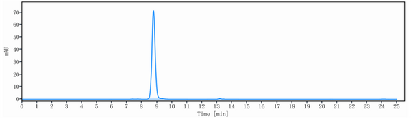 Anti-human CD3 & CD20 (Epcoritamab Biosimilar)