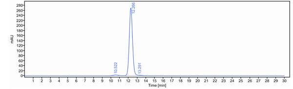 Anti-human CD3 & TPBG (Gen1044 Biosimilar)