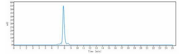 Anti-human BCMA & CD3 (Emb-06 Biosimilar)