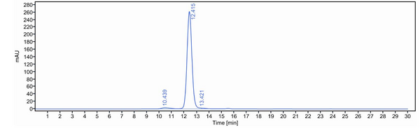 Anti-human B7-H4 & CD3 (Gen1047 Biosimilar)