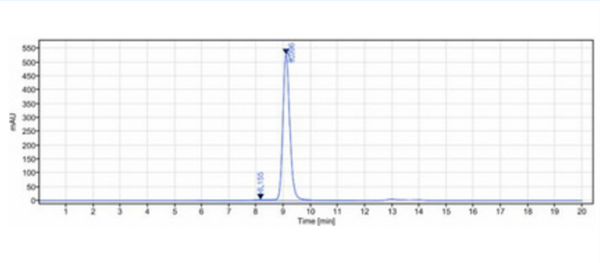 Anti-human CTLA-8/IL-17a (ixekizumab Biosimilar)