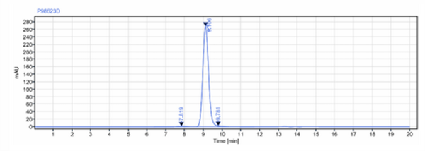 Anti-human TNFSF7 / CD27L / CD70 (Vorsetuzumab mafodotin Biosimilar)