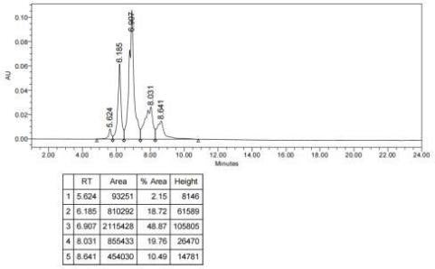 Anti-human TROP2 (Datopotamab deruxtecan Biosimilar)