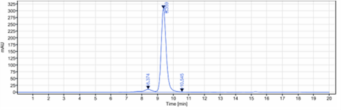 Anti-human CEACAM5 / CEA / CD66e (Labetuzumab govitecan Biosimilar)