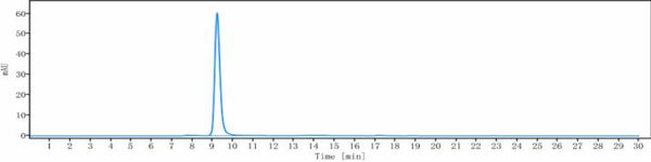 Anti-human ERBB3 / HER3 (Patritumab Biosimilar)