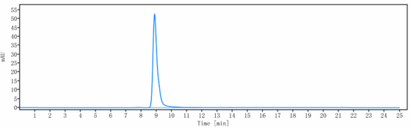 Anti-human PDCD1 / PD-1 / CD279 (Spartalizumab Biosimilar)
