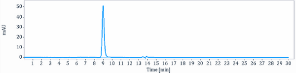 Anti-human DLL3 (Dragonfly patent Anti-DLL3 Biosimilar)