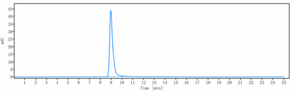 Anti-human FcRn (Nipocalimab Biosimilar)