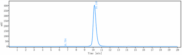 Anti-human AA2AR / Adenosine A2aR (3F6-9G5 Biosimilar)