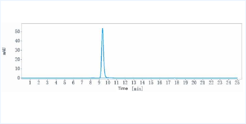 Anti-human RGMC / HFE2 (DISC-0974 Biosimilar)