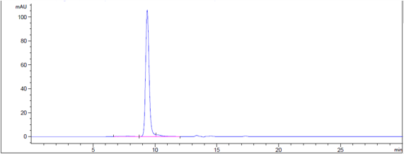 Anti-human BST2 / CD317 (XmAb 5592 Biosimilar)