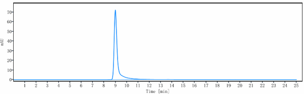 Anti-human PTPRC / CD45 (Apamistamab Biosimilar)