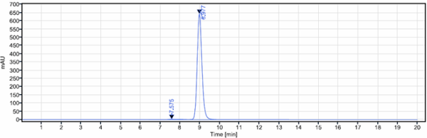 Anti-human TNFSF4 / OX40L / CD252 (Oxelumab Biosimilar)