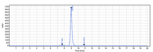 Anti-human B7-H3 / CD276 (Omburtamab Biosimilar)