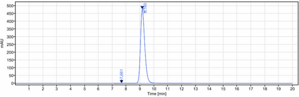Anti-human HGFR / c-Met (Telisotuzumab Biosimilar)