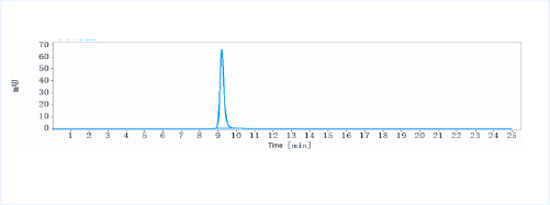 Anti-human IL-3Ra / CD123 (Talacotuzumab-MMAE Biosimilar)