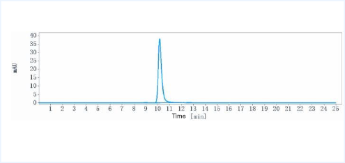 Anti-human CDH6 / K-Cadherin (DS-6000a Biosimilar)