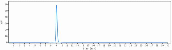 Anti-human TNFRSF5 / CD40 (Bleselumab Biosimilar)
