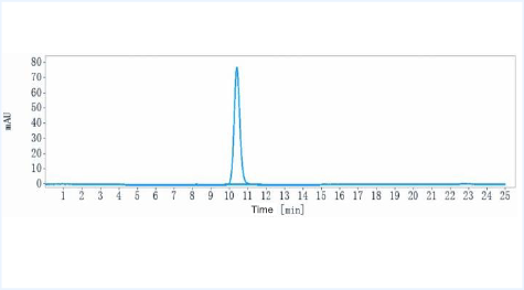 Anti-human DLL3 (Rovalpituzumab Biosimilar)