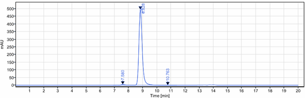 Anti-human GUCY2C (Indusatumab Biosimilar)