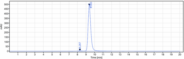 Anti-human TROP2 (Sacituzumab Biosimilar)
