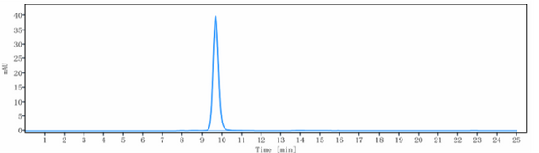 Anti-human DLL4 (Demcizumab Biosimilar)