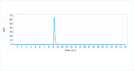 Anti-human FOLR1 / FRA (Mirvetuximab-MMAE Biosimilar)