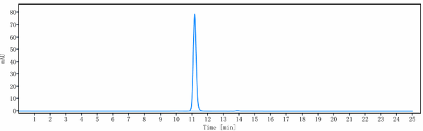 Anti-human CXCL4 / PF4 (U.Penn. patent Anti-PF4 Biosimilar)