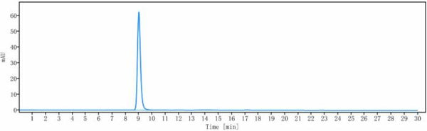 Anti-human Amyloid Beta (GSK 933776 Biosimilar)