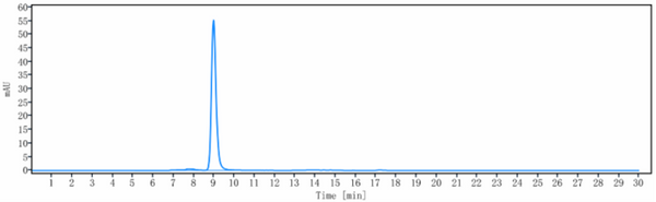 Anti-human FcRn C317(Rozanolixizumab Biosimilar)