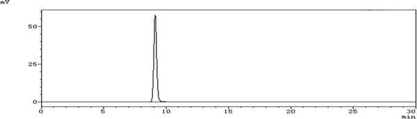 Anti-human Fibronectin (L19-TNF Biosimilar)