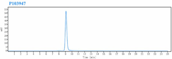 Anti-human EpCAM / TROP1 / CD326 (Citatuzumab Biosimilar)