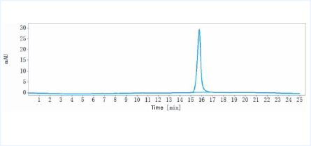 Anti-human Dysadherin (Centrose patent Anti- dysadherin Biosimilar)