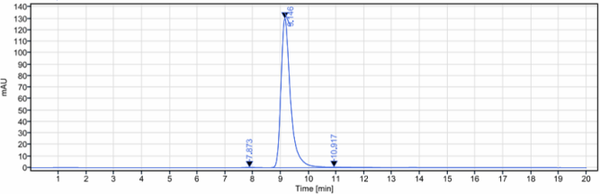 Anti-human IGF1R / CD221 (Figitumumab Biosimilar)