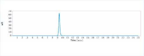 Anti-human SLITRK6 (Sirtratumab vedotin Biosimilar)