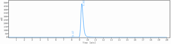 Anti-human FGFR4 / CD334 (U3-1784 Biosimilar)