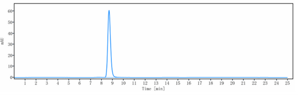 Anti-human Tenascin C (Tenatumomab Biosimilar)