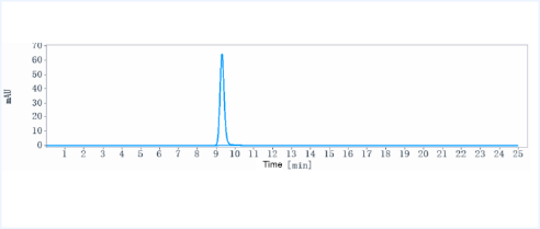 Anti-human CanAg (Cantuzumab ravtansine Biosimilar)