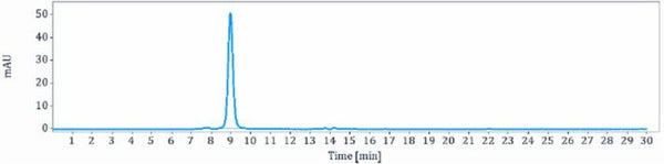 Anti-human MIF (Imalumab Biosimilar)