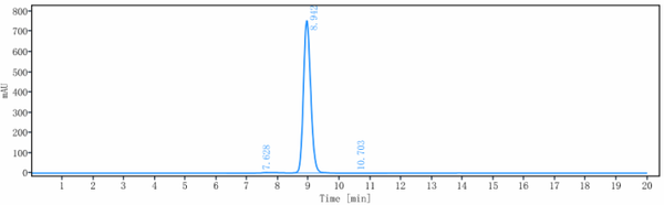 IL22 rHu IgG1k mAb (Ref: Fezakinumab)