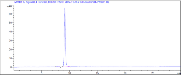 Anti-human TNFSF2 / TNFa (HMAK195 Biosimilar)