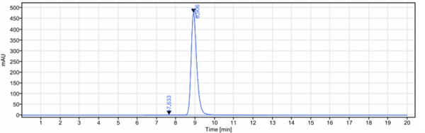 Anti-human VEGF (Varisacumab Biosimilar)