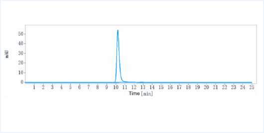 Anti-human CD44v6 (Bivatuzumab Biosimilar)