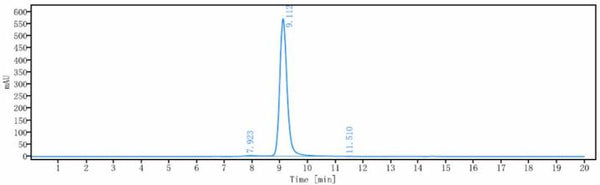 Anti-human Clusterin (AB-16B5 Biosimilar)