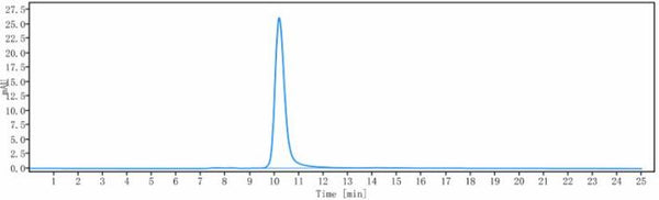 Anti-human MUC16 (Sofituzumab vedotin Biosimilar)